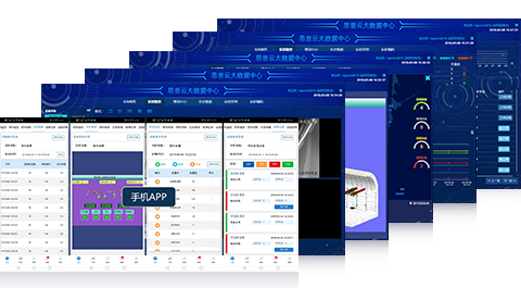 工業(yè)互聯(lián)網(wǎng)平臺(tái)