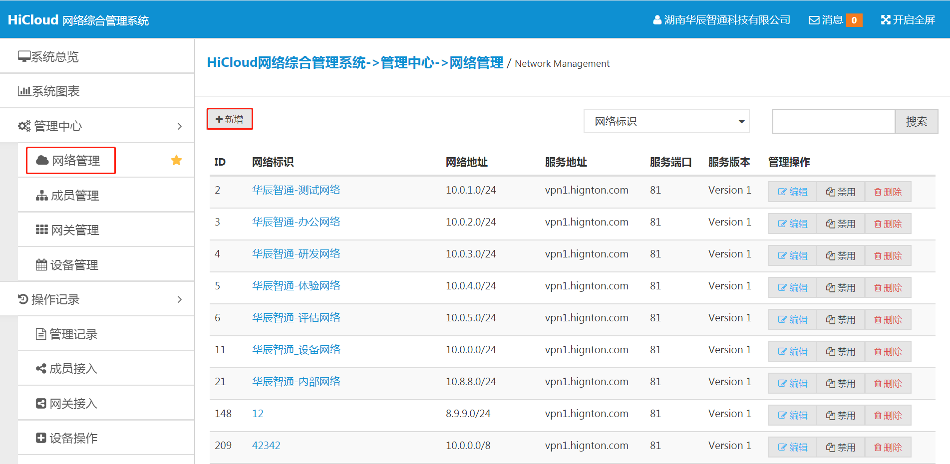 網(wǎng)關(guān)網(wǎng)絡管理
