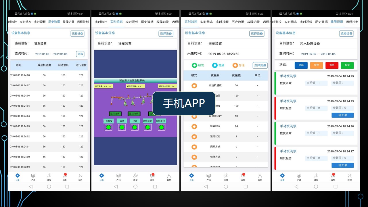 app監(jiān)控plc