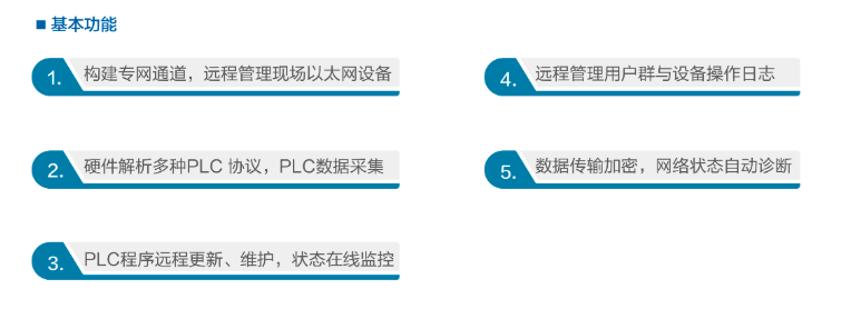 HINET智能網(wǎng)關優(yōu)勢特色