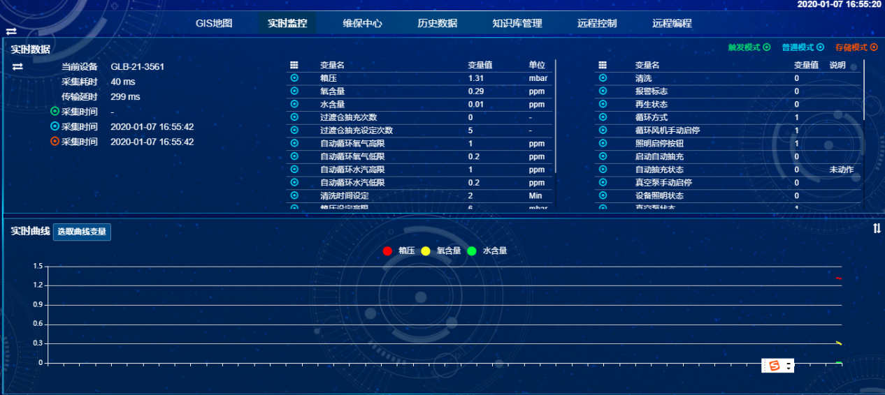 實時數(shù)據(jù)曲線