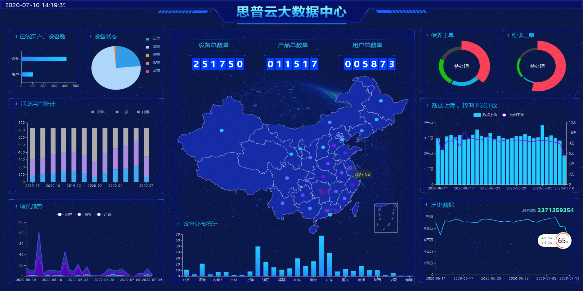 工業(yè)互聯(lián)網(wǎng)平臺